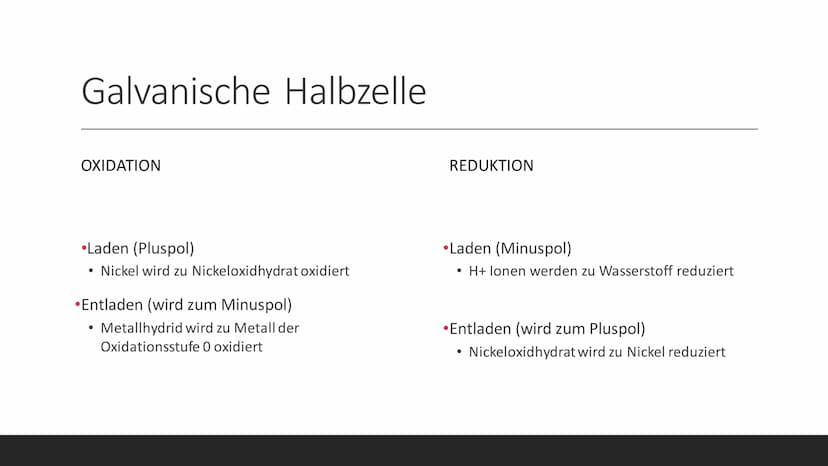 Nickel-
Metallhydrid
Akku (NiMH)
LIA ZOE VOM DORP
Positiver Pol
Gummidichtung
- Dichtung
- Positiver
Ableiter
- Separator
- Negative
Elektro