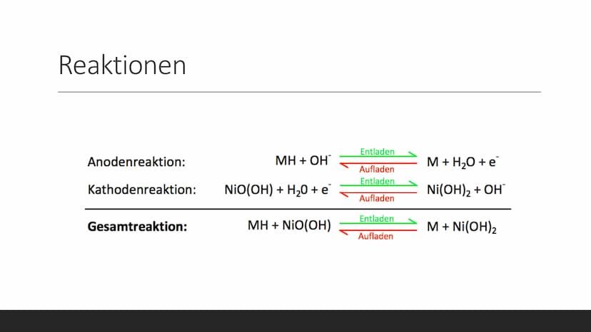 Nickel-
Metallhydrid
Akku (NiMH)
LIA ZOE VOM DORP
Positiver Pol
Gummidichtung
- Dichtung
- Positiver
Ableiter
- Separator
- Negative
Elektro