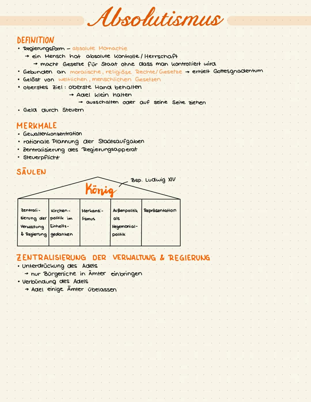 DEFINITION
Regierungsform - absolute Mornachie
→ ein Mensch hat absolute Kontrolle / Herrschaft
→ macht Gesetze für Staat ohne dass man kont
