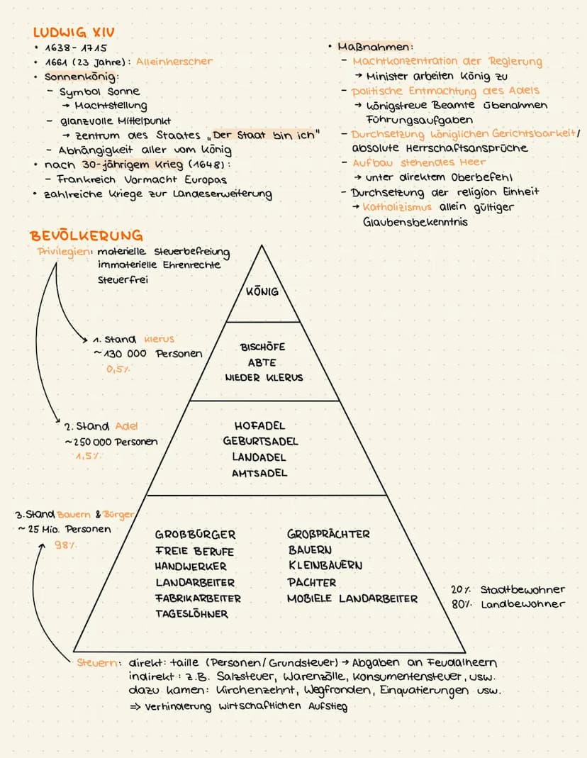 DEFINITION
Regierungsform - absolute Mornachie
→ ein Mensch hat absolute Kontrolle / Herrschaft
→ macht Gesetze für Staat ohne dass man kont