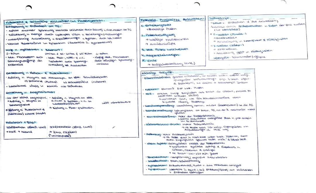 Einfache Erklärung von Geodynamischen Prozessen: Beispiele und Definitionen