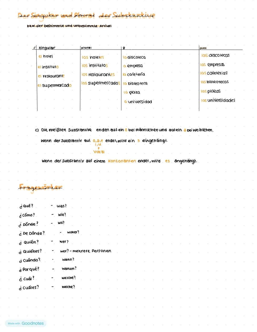 # der singular wad peural ser substanrive

bzw. der bestimmte und unbestimmte Artikel

| ♂ singular | plural | ♀ | ριακαι |
|---|---|---|---