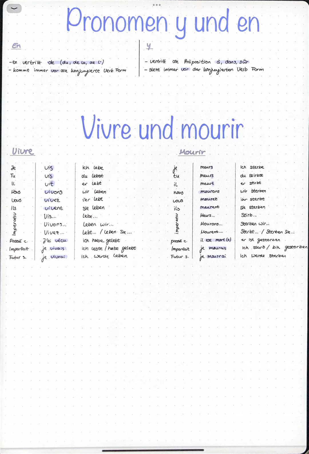 y+en und die verben vivre+mourir 