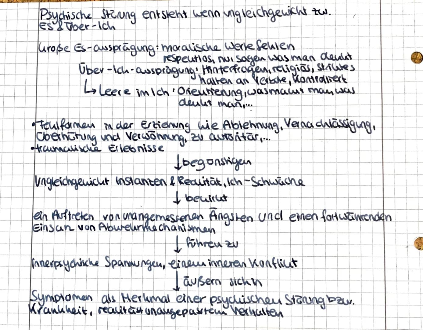 Personlichheit Cus tiefenpsychologischer Sicht
• Sigmund Freud - Begründer der Psychoanalyse
16.5.1856 Freiburg
+23.9.1939 (83) London
Benf: