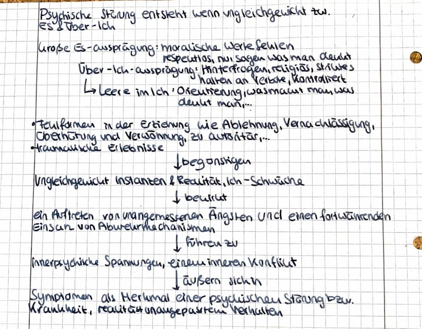 Personlichheit Cus tiefenpsychologischer Sicht
• Sigmund Freud - Begründer der Psychoanalyse
16.5.1856 Freiburg
+23.9.1939 (83) London
Benf: