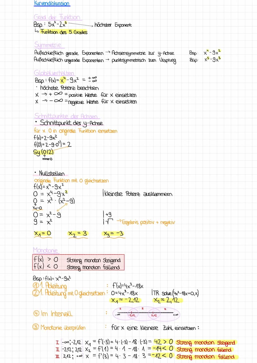 MATHEMATIK
Ableitungsgraphen zum Graphen einer Funktion Skizzieren
Ableitungsfunktion
Funktion
monoton fallend
monoton steigend
Extrempunkt
