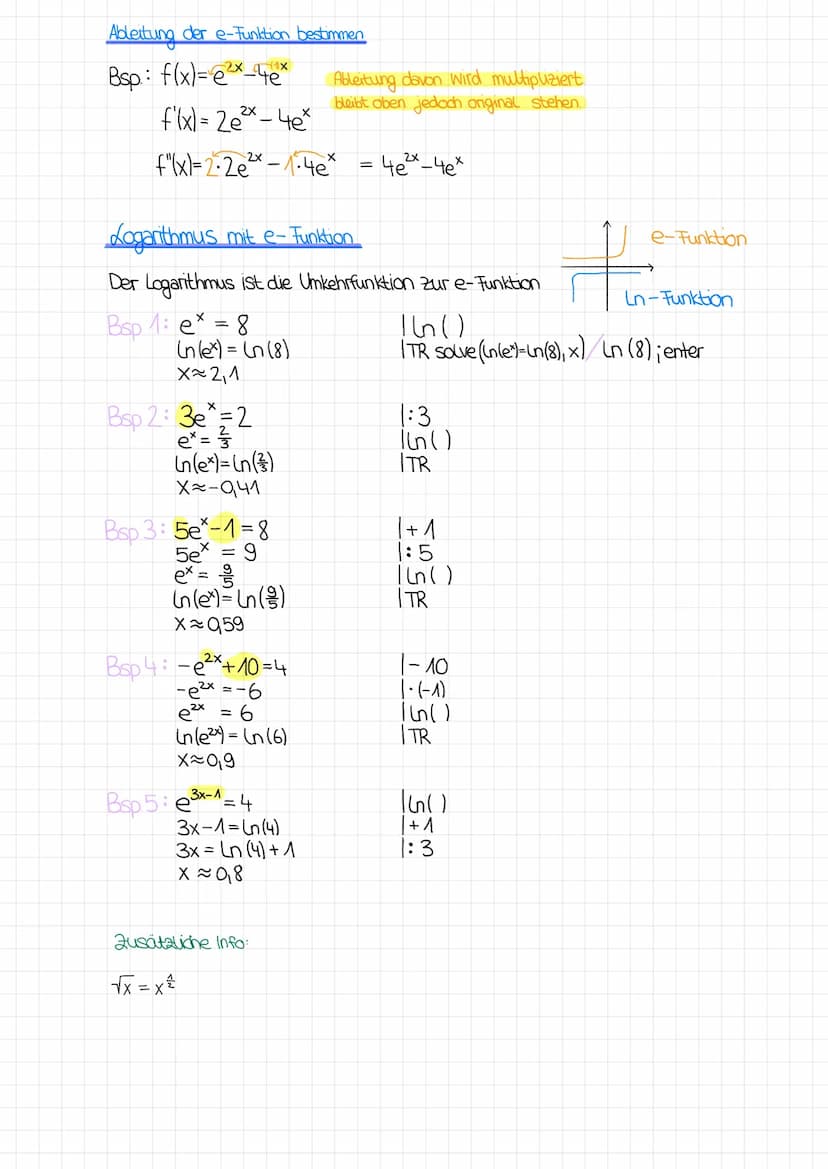 MATHEMATIK
Ableitungsgraphen zum Graphen einer Funktion Skizzieren
Ableitungsfunktion
Funktion
monoton fallend
monoton steigend
Extrempunkt

