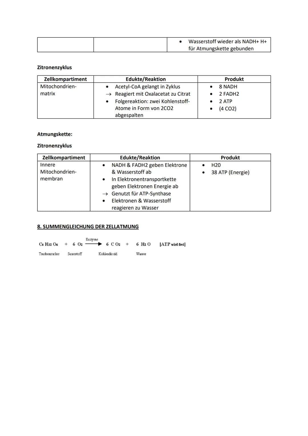 Biologie Lernblätter
1. WIRKUNGS- & ABSORBTIONSSPEKTRUM, BLATTPIGMENTE
Fotosyntheserate
●
105nm 10³nm 1 nm
H
Gamma- Röntgen-
strahlen strahl
