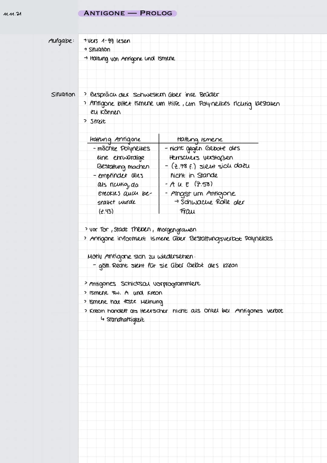 11.11.21
ANTIGONE - PROLOG
Aufgabe: →vers 1-gg lesen.
→ Situation
→ Haltung von Antigone und Ismene
Situation
> Gespräcu der Schwestern aber