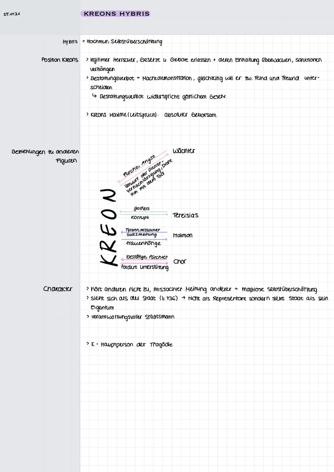 11.11.21
ANTIGONE - PROLOG
Aufgabe: →vers 1-gg lesen.
→ Situation
→ Haltung von Antigone und Ismene
Situation
> Gespräcu der Schwestern aber