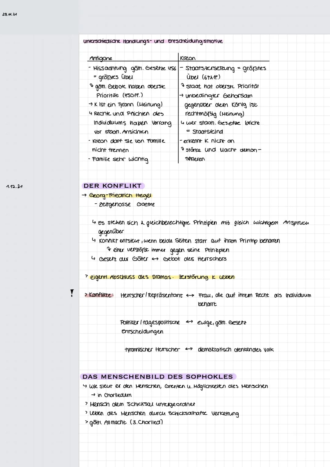 11.11.21
ANTIGONE - PROLOG
Aufgabe: →vers 1-gg lesen.
→ Situation
→ Haltung von Antigone und Ismene
Situation
> Gespräcu der Schwestern aber
