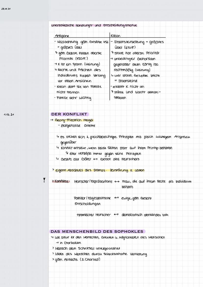 11.11.21
ANTIGONE - PROLOG
Aufgabe: →vers 1-gg lesen.
→ Situation
→ Haltung von Antigone und Ismene
Situation
> Gespräcu der Schwestern aber