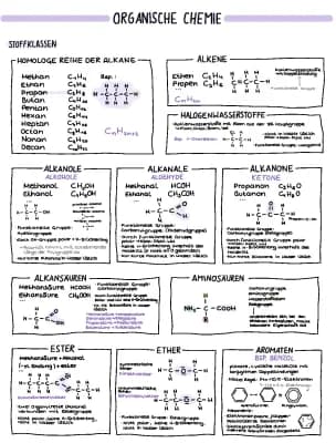 Know Abi Zusammenfassung Lk Organische Chemie thumbnail