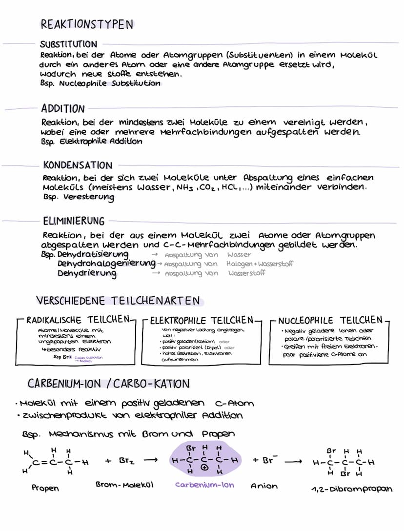 REAKTIONSTYPEN
SUBSTITUTION
Reaktion, bei der Atome oder Atomgruppen (Substituenten) in einem Molekül
durch ein anderes Atom oder eine ander