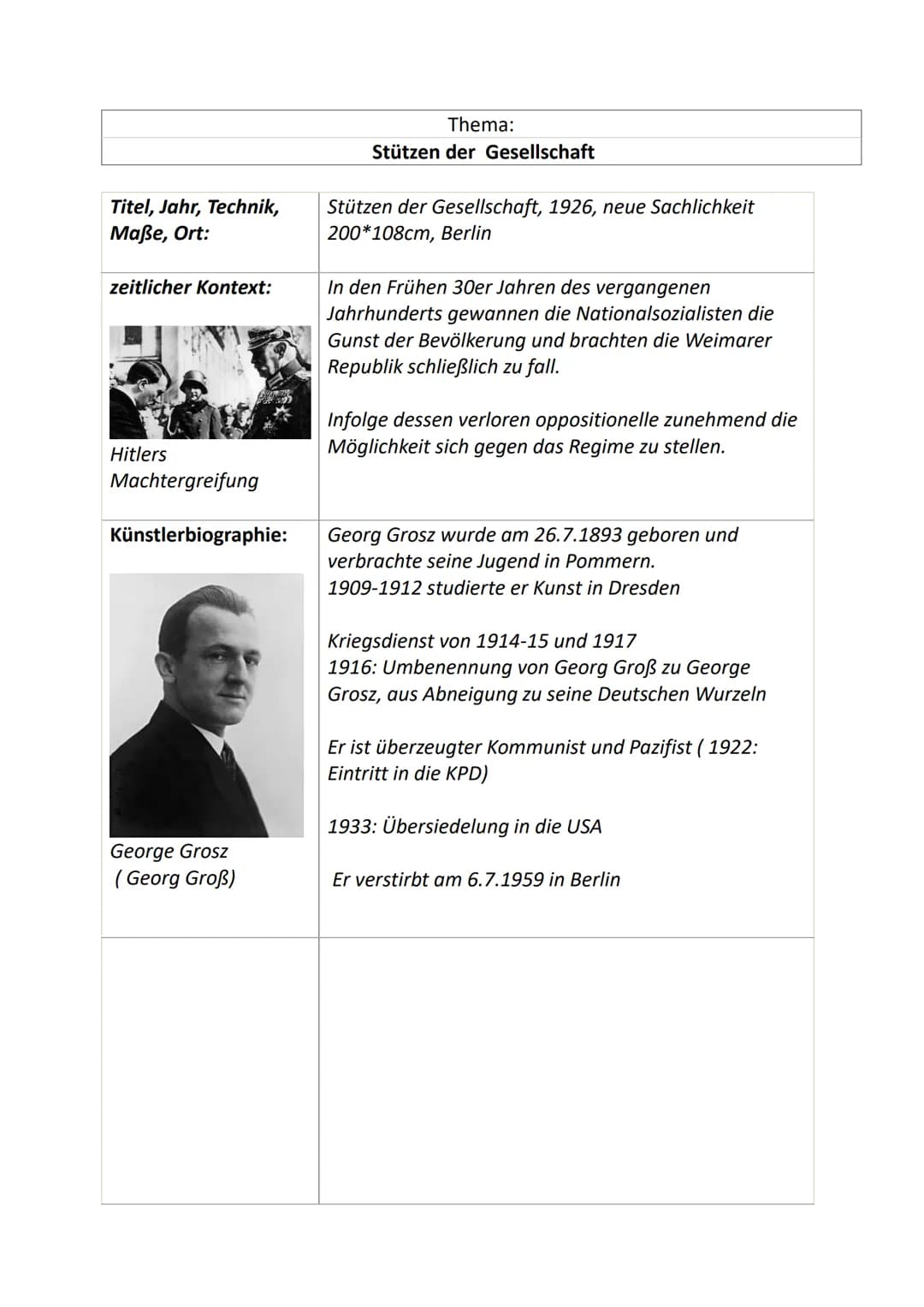 Titel, Jahr, Technik,
Maße, Ort:
zeitlicher Kontext:
Hitlers
Machtergreifung
Künstlerbiographie:
George Grosz
(Georg Groß)
Thema:
Stützen de