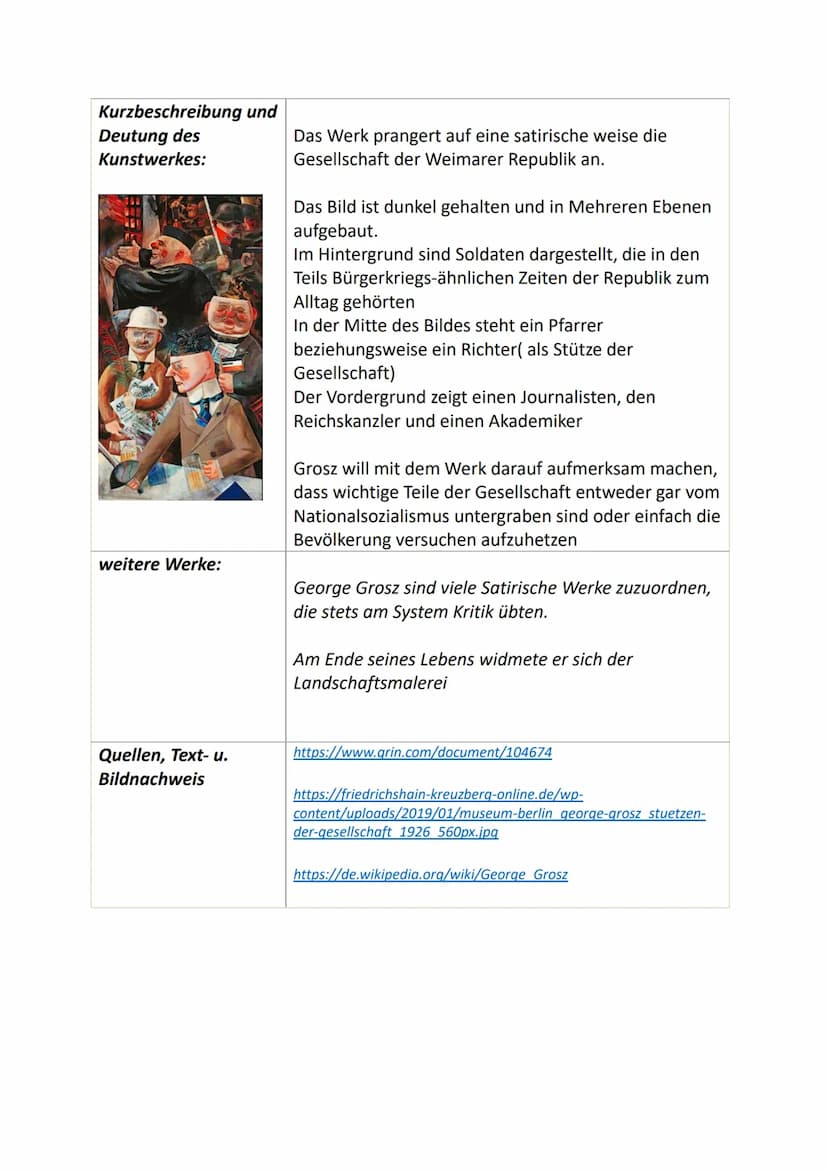 Titel, Jahr, Technik,
Maße, Ort:
zeitlicher Kontext:
Hitlers
Machtergreifung
Künstlerbiographie:
George Grosz
(Georg Groß)
Thema:
Stützen de