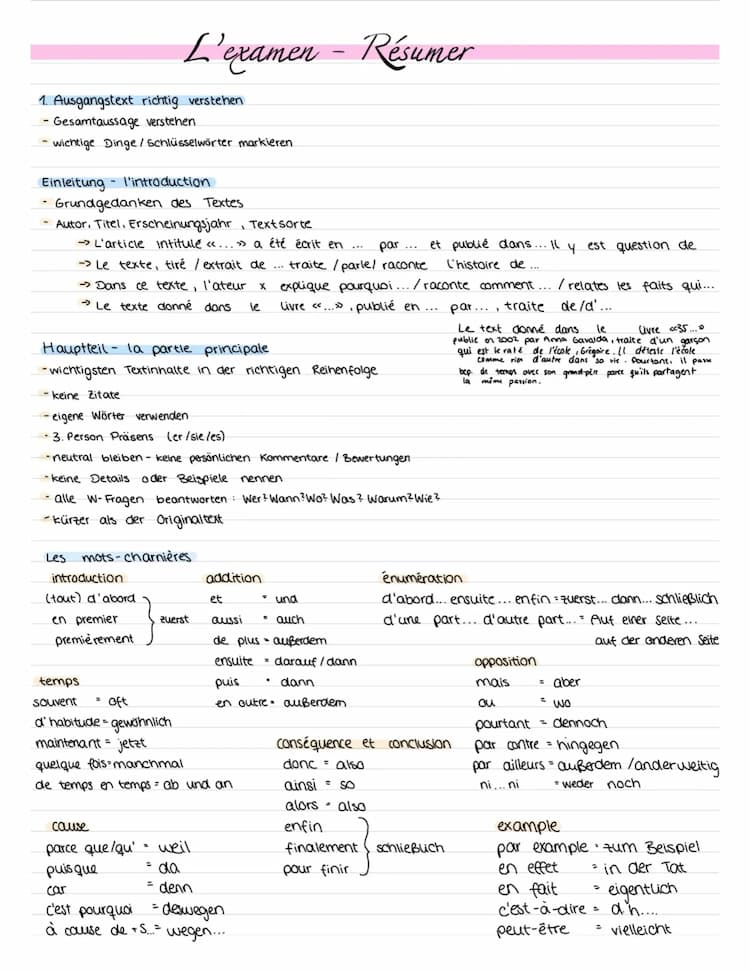 Know Französisch- résumé, caractérisation, monologue intérieur thumbnail