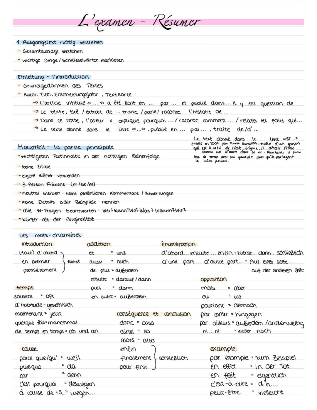 Charakterisierung und Zusammenfassung leicht gemacht: Tipps und Beispiele für dich