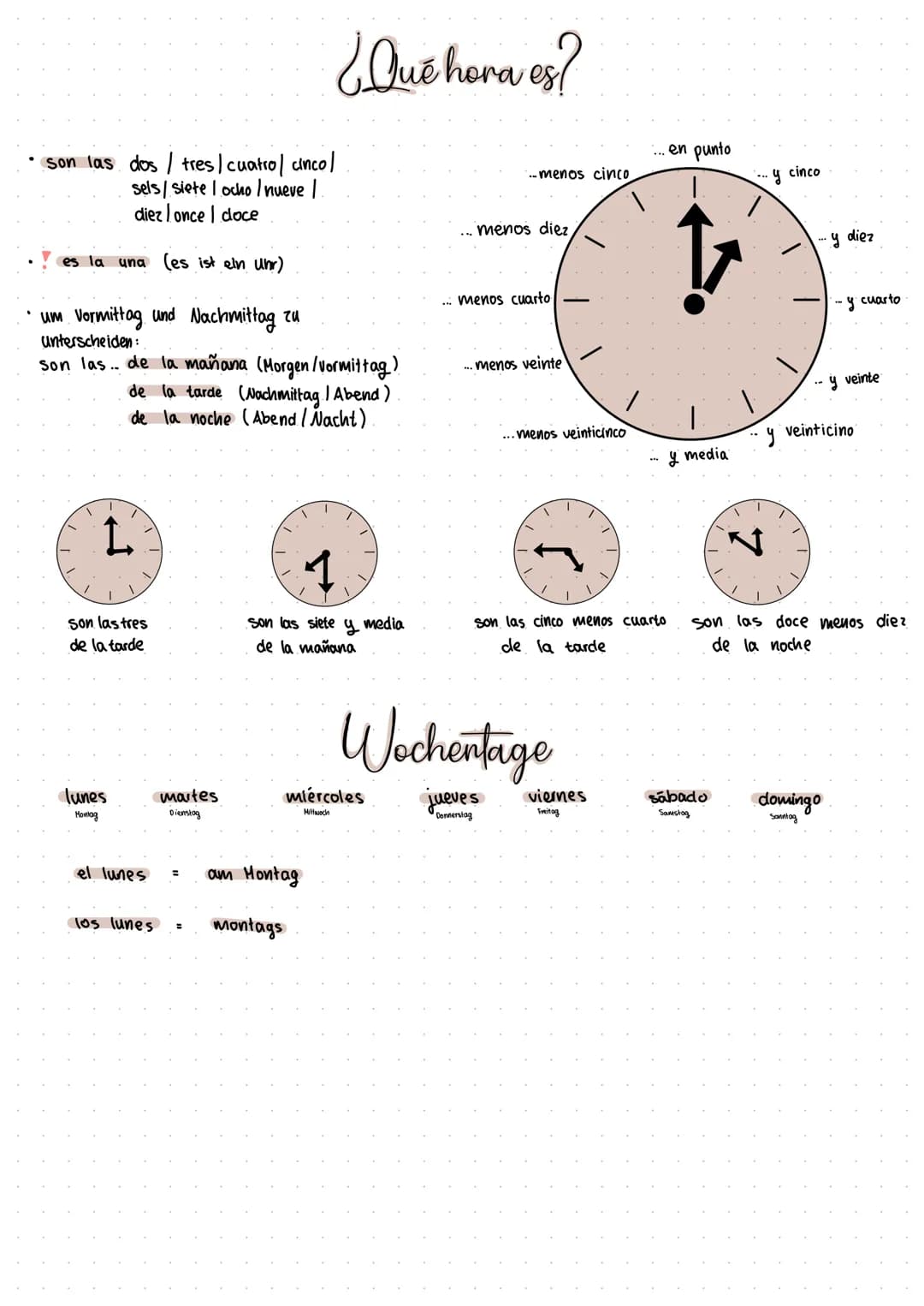 • son las dos / tres / cuatro | cinco /
sels/ siete / ocho / nueve 1.
diez lonce doce
es la una (es ist ein Uhr)
um Vormittag und Nachmittag