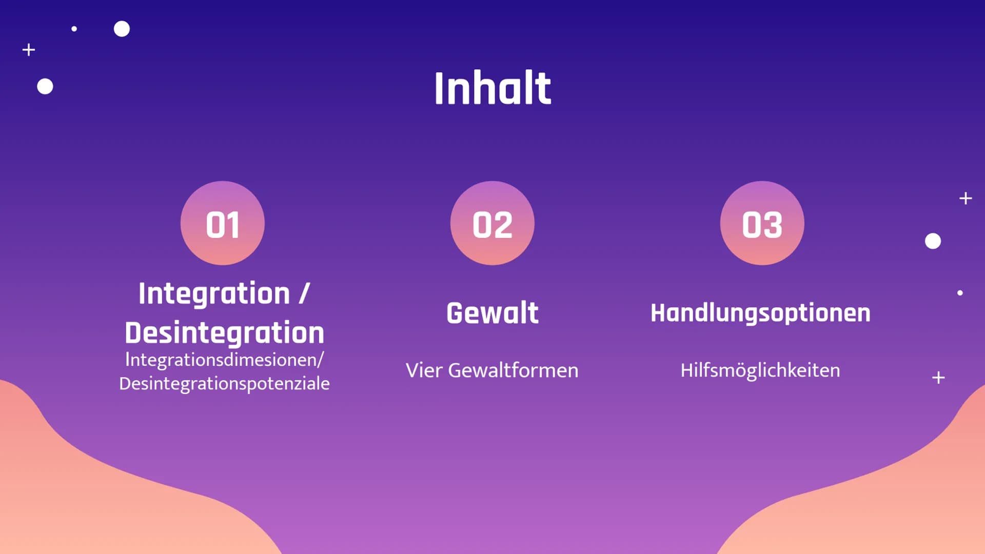 Desintegrations-
Verunsicherungs-
Gewalt Konzept
Heitmeyer
Cynthia D. Schömer
70
+ 01
Integration /
Desintegration
Integrationsdimesionen/
D