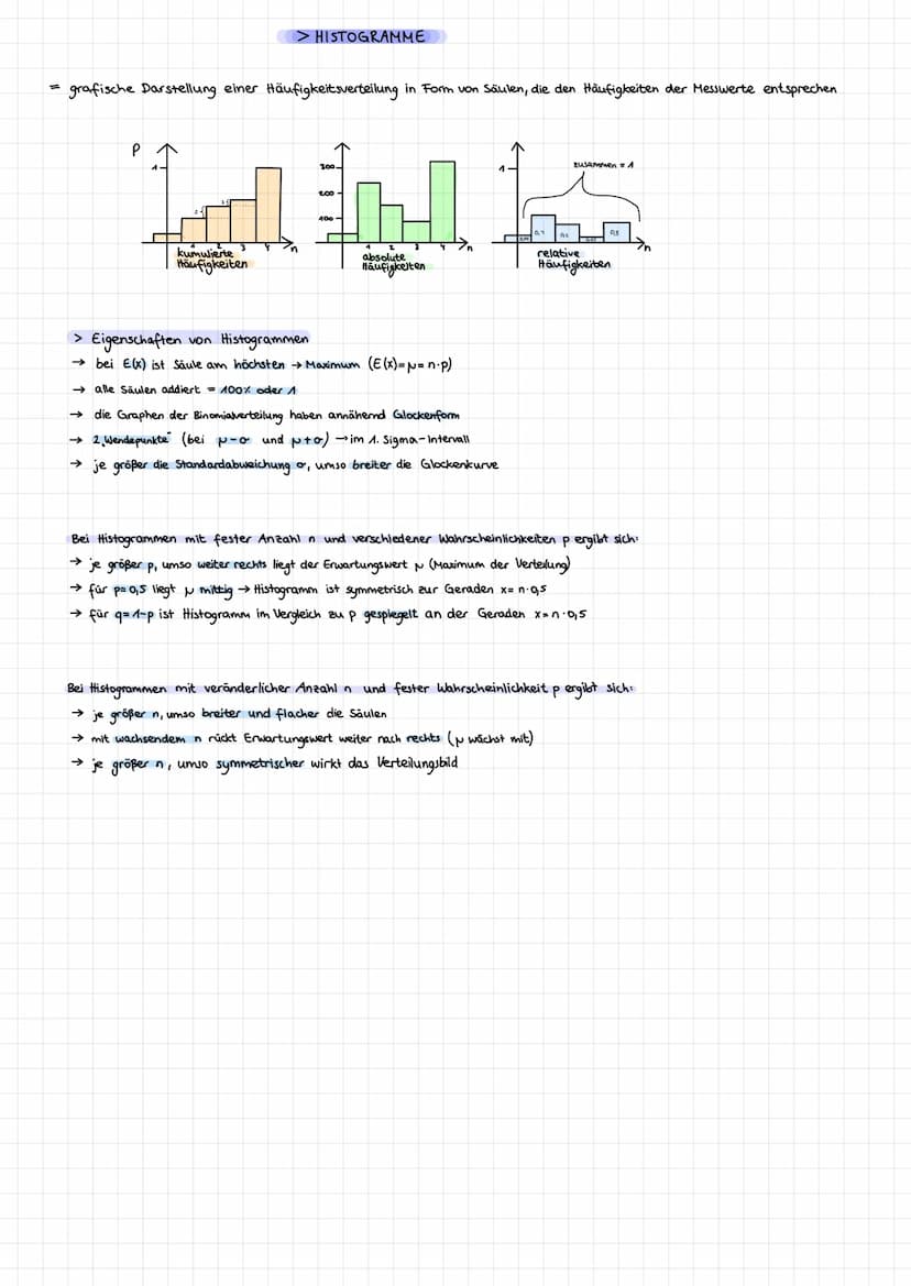>allgemein
> Varianz
BIN
> Erwartungswert
E(x) = N = n ·p
Der Erwartungswert ist.
Formel:
> Standardabweichung
یا
با
ORIALY
А
n. Anzahl der 