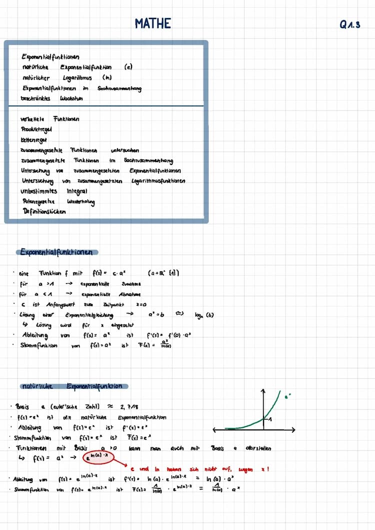 Know Lernzettel Mathe - Exponentialfunktionen thumbnail