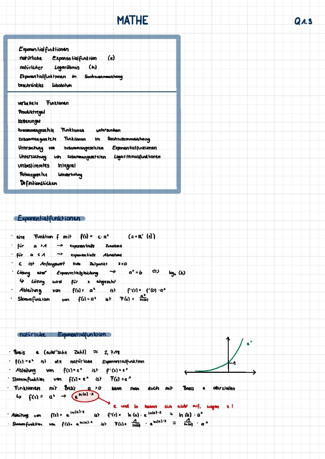 Lernzettel Mathe - Exponentialfunktionen