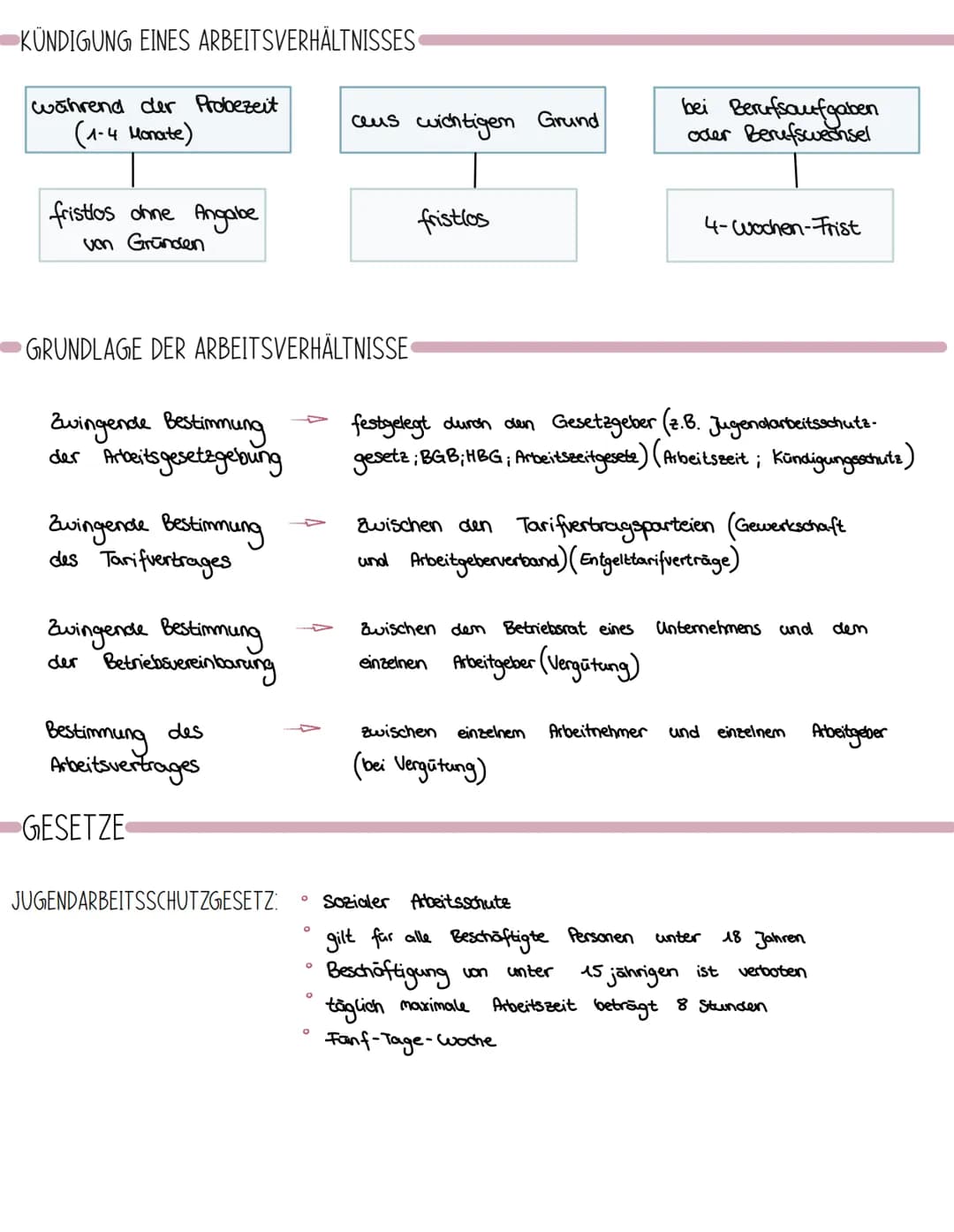 LOHNSTEUER ALS BERECHNUNGSGRUNDLAGE
Solidaritätszuschlag:
Kirchensteuer:
=
NET TOENTGELTE:
4
LOHNSTEUERPFLICHTIGES BRUTTOENTGELT:
-
Wird in 