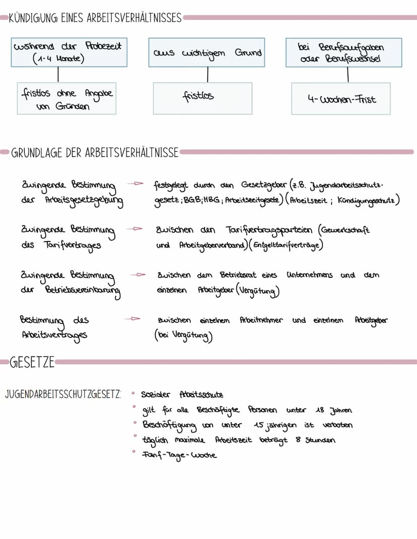LOHNSTEUER ALS BERECHNUNGSGRUNDLAGE
Solidaritätszuschlag:
Kirchensteuer:
=
NET TOENTGELTE:
4
LOHNSTEUERPFLICHTIGES BRUTTOENTGELT:
-
Wird in 