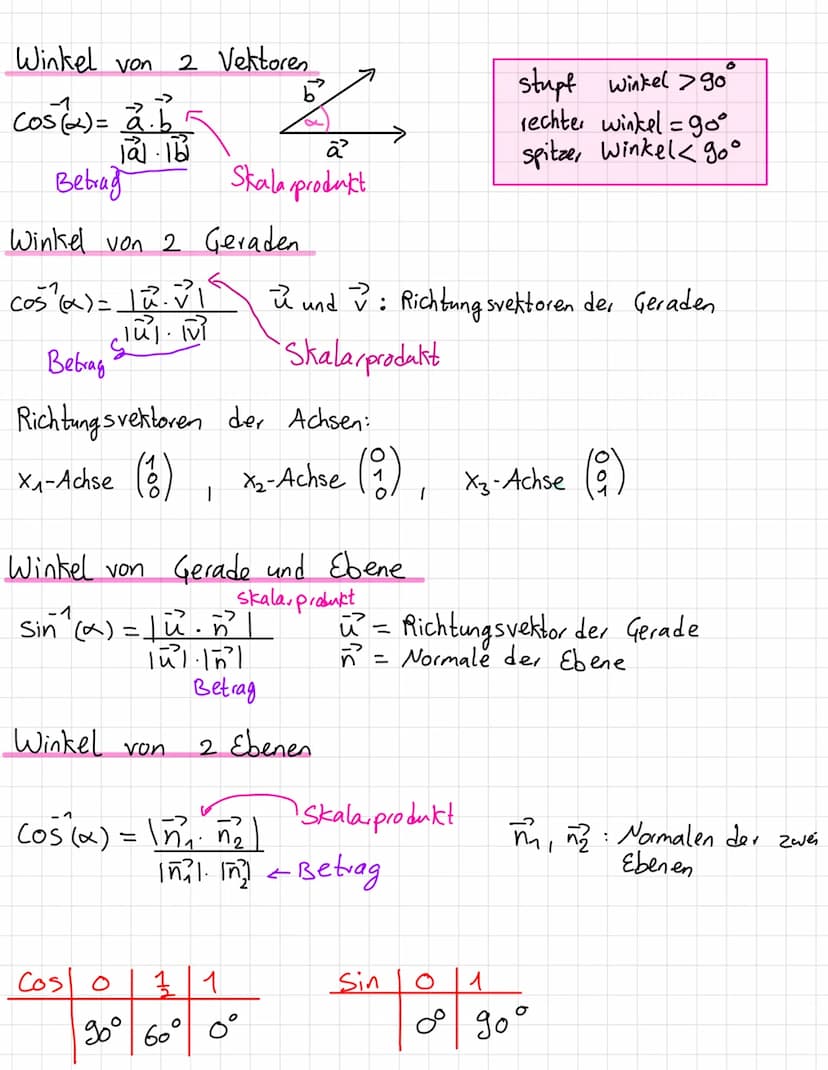 Jalal
TTTTT
ton(d-
MATHE
Q2
sin (d+ß)
= sina+ cos
tan(d+B)=
ta
ALL
++2+3+4+*+n
=n(n+¹)/2
2+4+6+-+(2n)
=n(n+1)
A
sin'a + cos
7+5+-+120-11
P
A