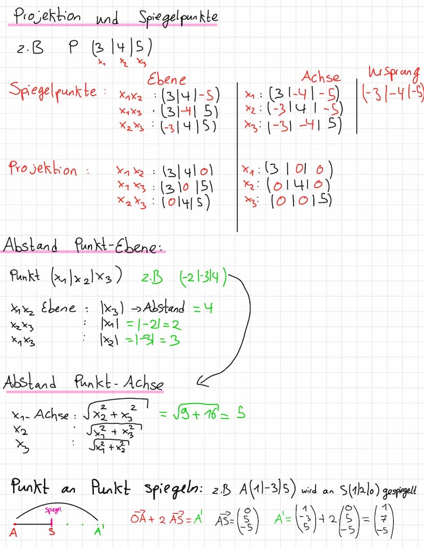 Jalal
TTTTT
ton(d-
MATHE
Q2
sin (d+ß)
= sina+ cos
tan(d+B)=
ta
ALL
++2+3+4+*+n
=n(n+¹)/2
2+4+6+-+(2n)
=n(n+1)
A
sin'a + cos
7+5+-+120-11
P
A