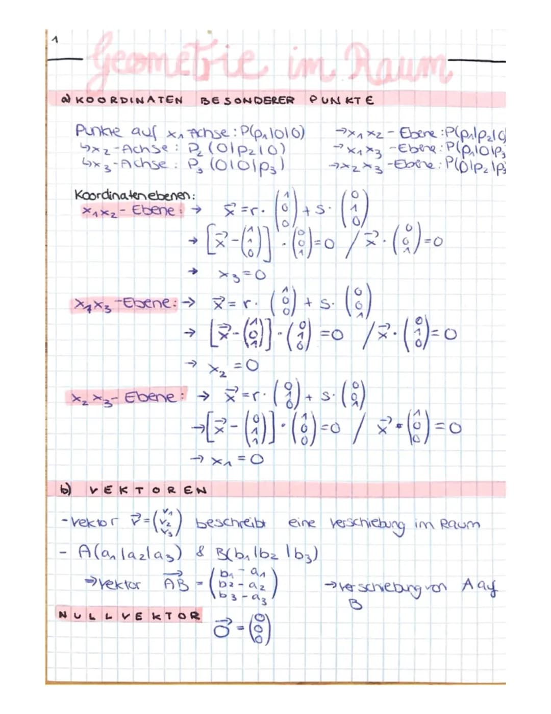 Vektoren und Analytische Geometrie: Zusammenfassungen und Aufgaben für das Abitur