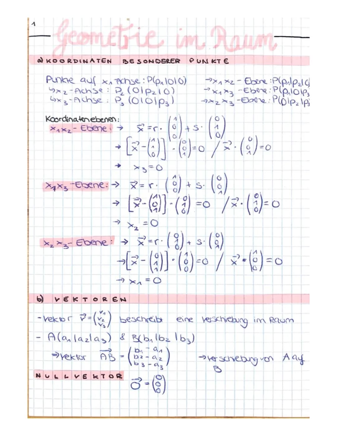 - Geometrie im Raum -
a KOORDINATEN BESONDERER
Punkte auf x₁ Achse: P(p₁1010)
5x₂-Achse: P₂ (01P₂10)
6x3-Achse: P (0101ps)
Koordinaten ebene