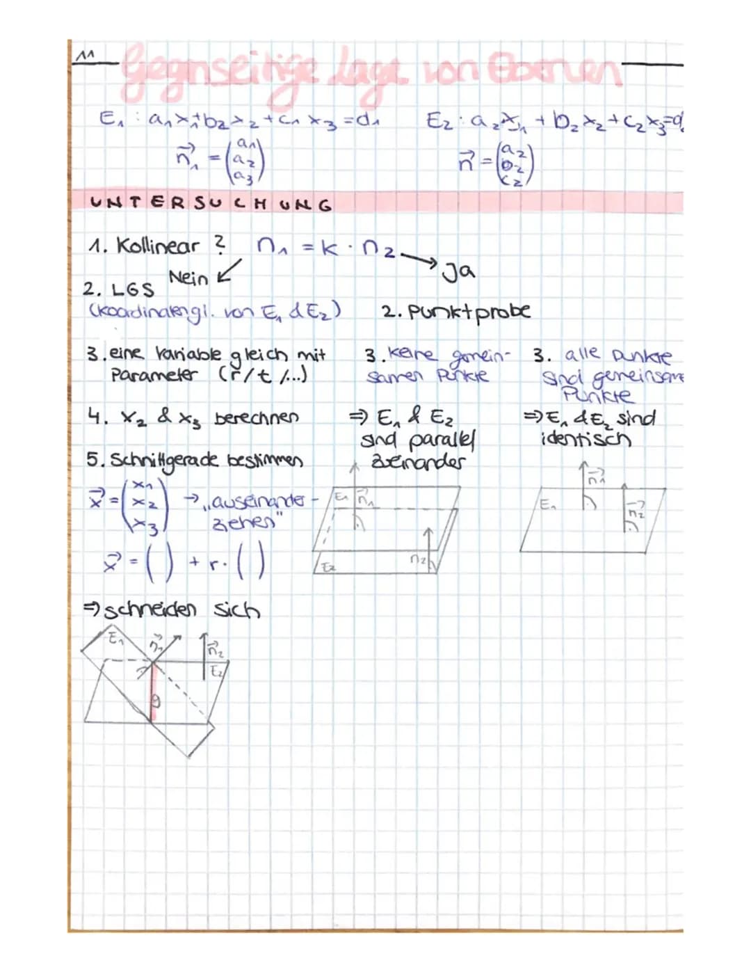 - Geometrie im Raum -
a KOORDINATEN BESONDERER
Punkte auf x₁ Achse: P(p₁1010)
5x₂-Achse: P₂ (01P₂10)
6x3-Achse: P (0101ps)
Koordinaten ebene