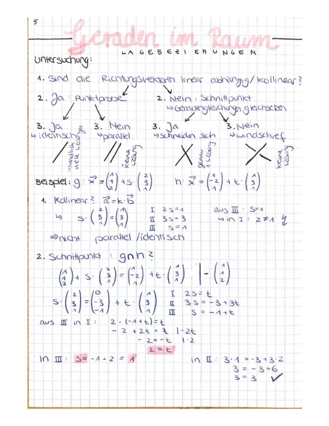 - Geometrie im Raum -
a KOORDINATEN BESONDERER
Punkte auf x₁ Achse: P(p₁1010)
5x₂-Achse: P₂ (01P₂10)
6x3-Achse: P (0101ps)
Koordinaten ebene