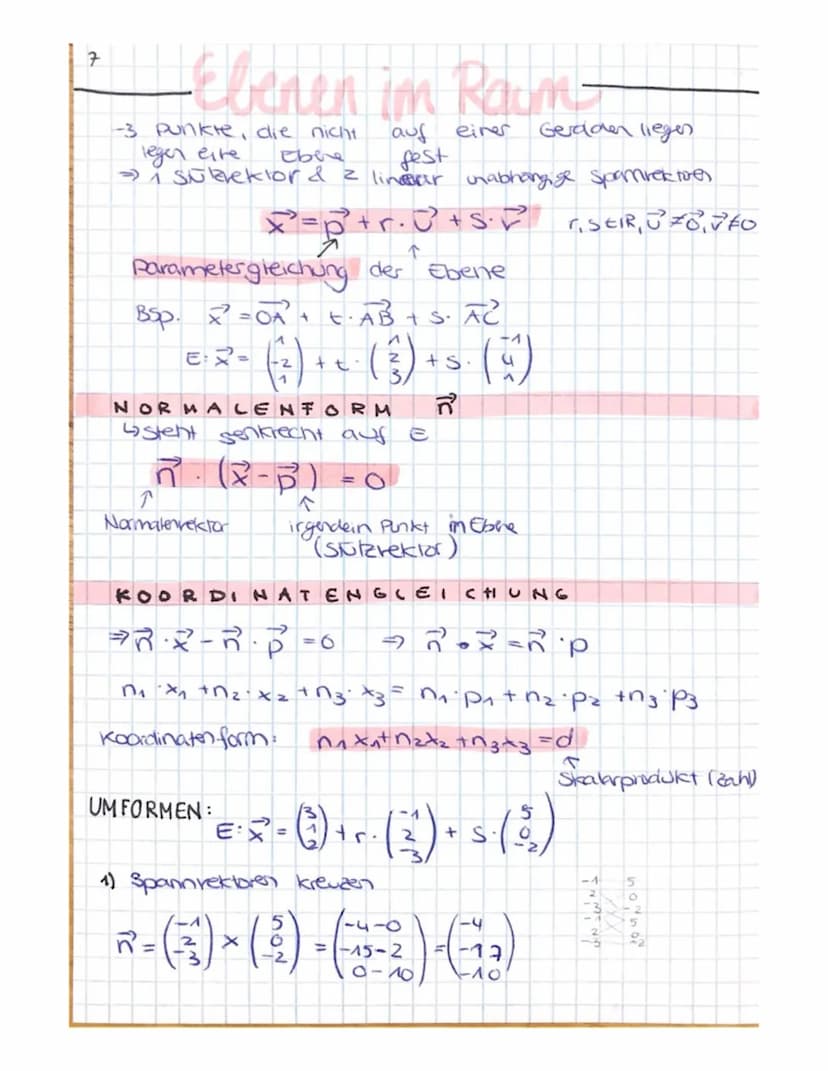 - Geometrie im Raum -
a KOORDINATEN BESONDERER
Punkte auf x₁ Achse: P(p₁1010)
5x₂-Achse: P₂ (01P₂10)
6x3-Achse: P (0101ps)
Koordinaten ebene
