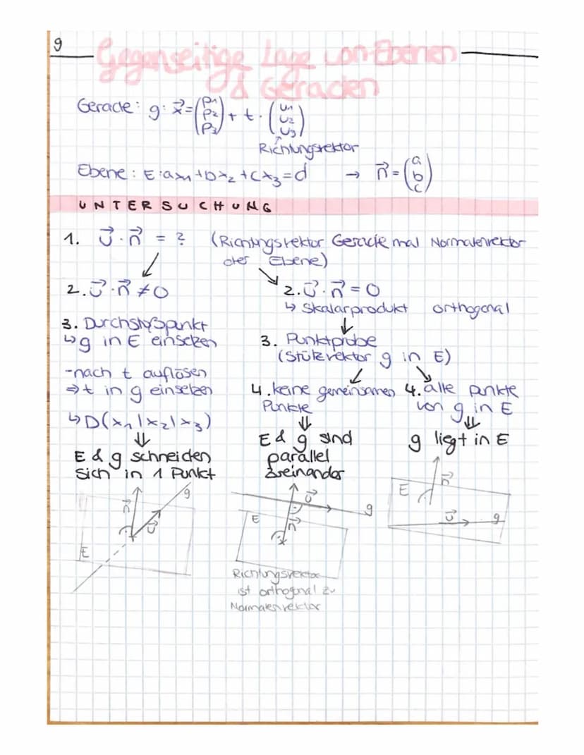 - Geometrie im Raum -
a KOORDINATEN BESONDERER
Punkte auf x₁ Achse: P(p₁1010)
5x₂-Achse: P₂ (01P₂10)
6x3-Achse: P (0101ps)
Koordinaten ebene