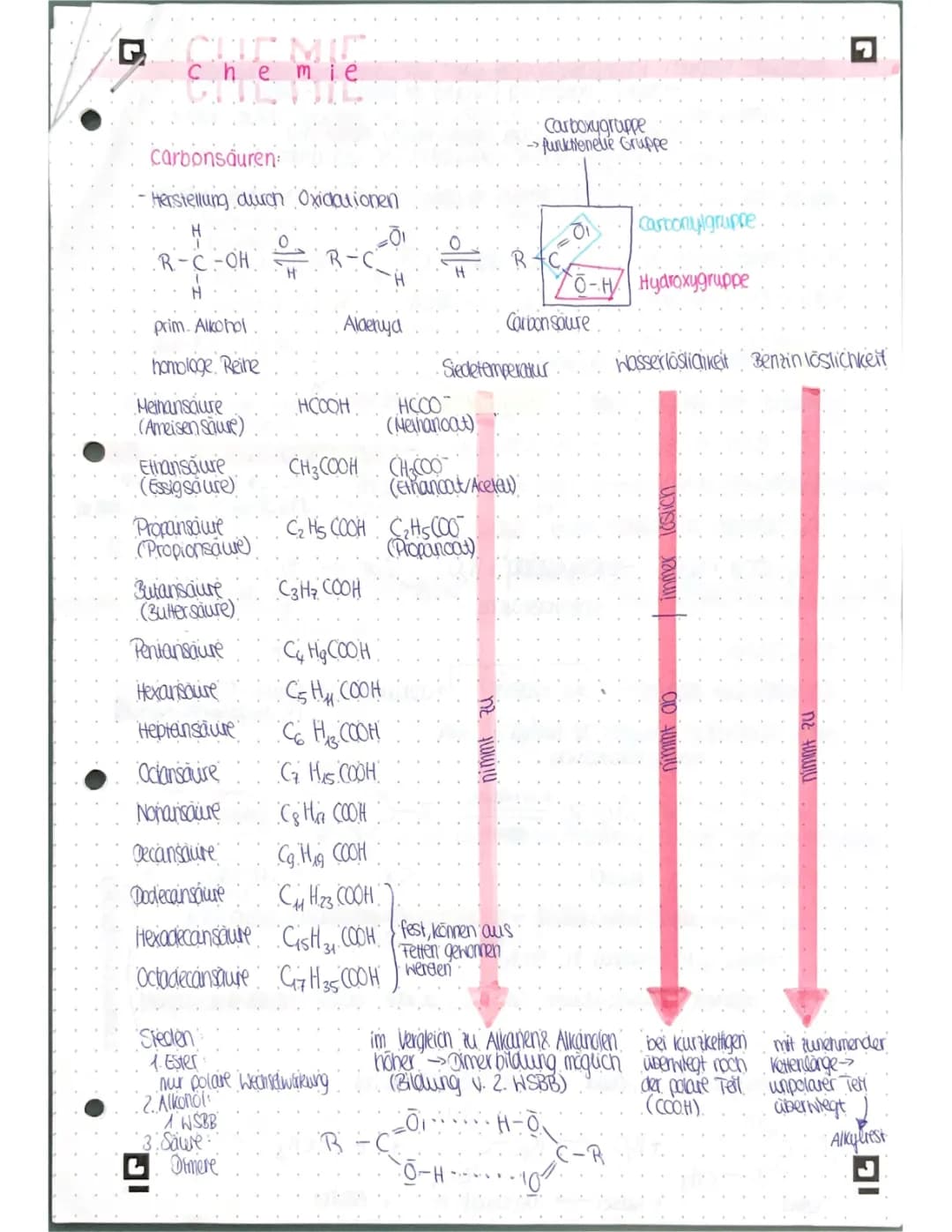 Carbonsäuren
