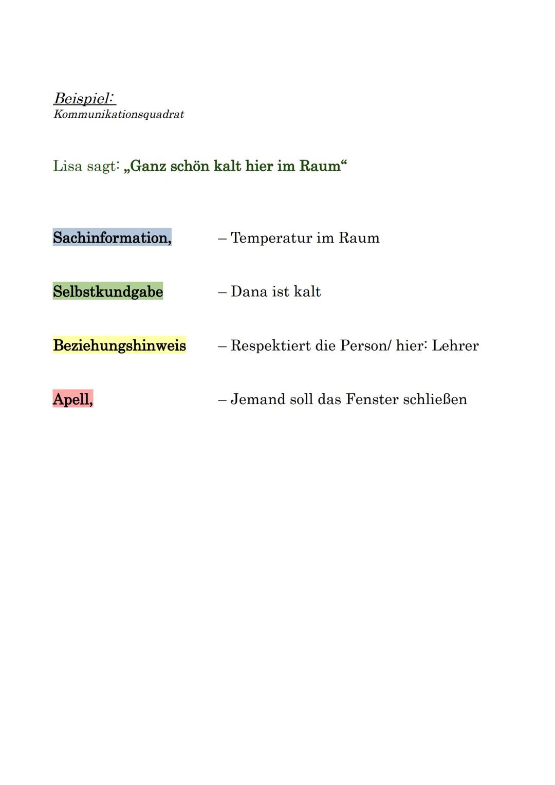 1) Das Kommunikationsquadrat
von Schulz-von-Tuhn

Sender
Selbstkundgabe
Sachebene
Nachricht
Beziehungsseite
Appellseite
Empfänger

Eine Nach