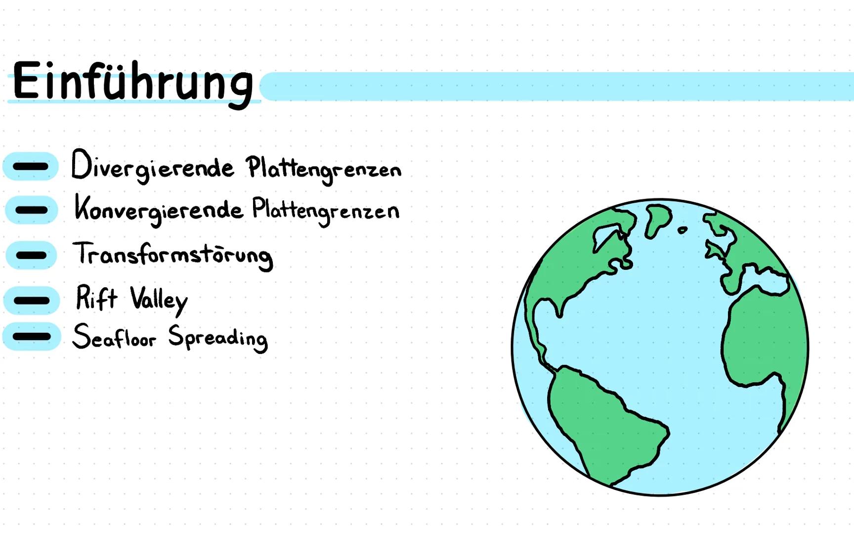 Plattentektonik Einführung
Divergierende Plattengrenzen
Konvergierende Plattengrenzen
Transformstörung
Rift Valley
Seafloor Spreading Tekton