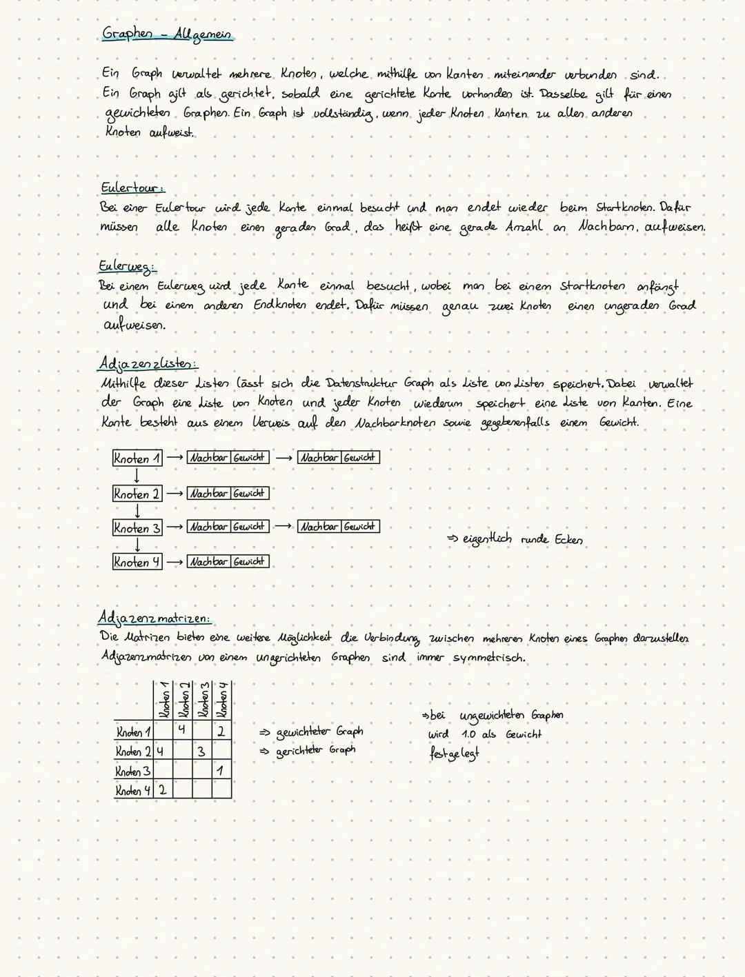 # Algorithmus von Dijkstra

Der Algorithmus ermittelt den kürzesten Weg zwischen zwei Knoten

Arbeits weise

•Start-und Zielknoten werden üb