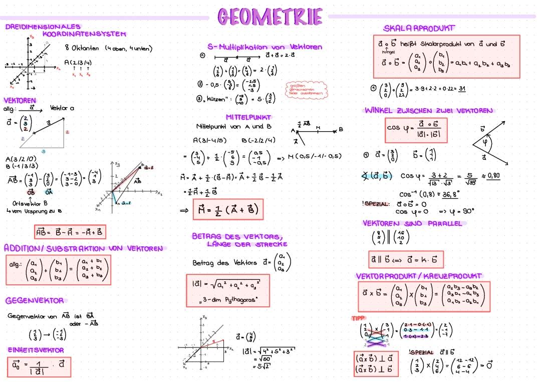 Geometrie 