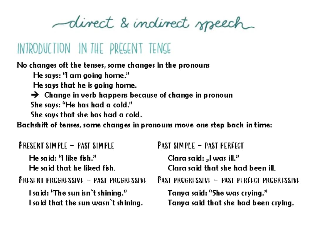direct and indirect speech