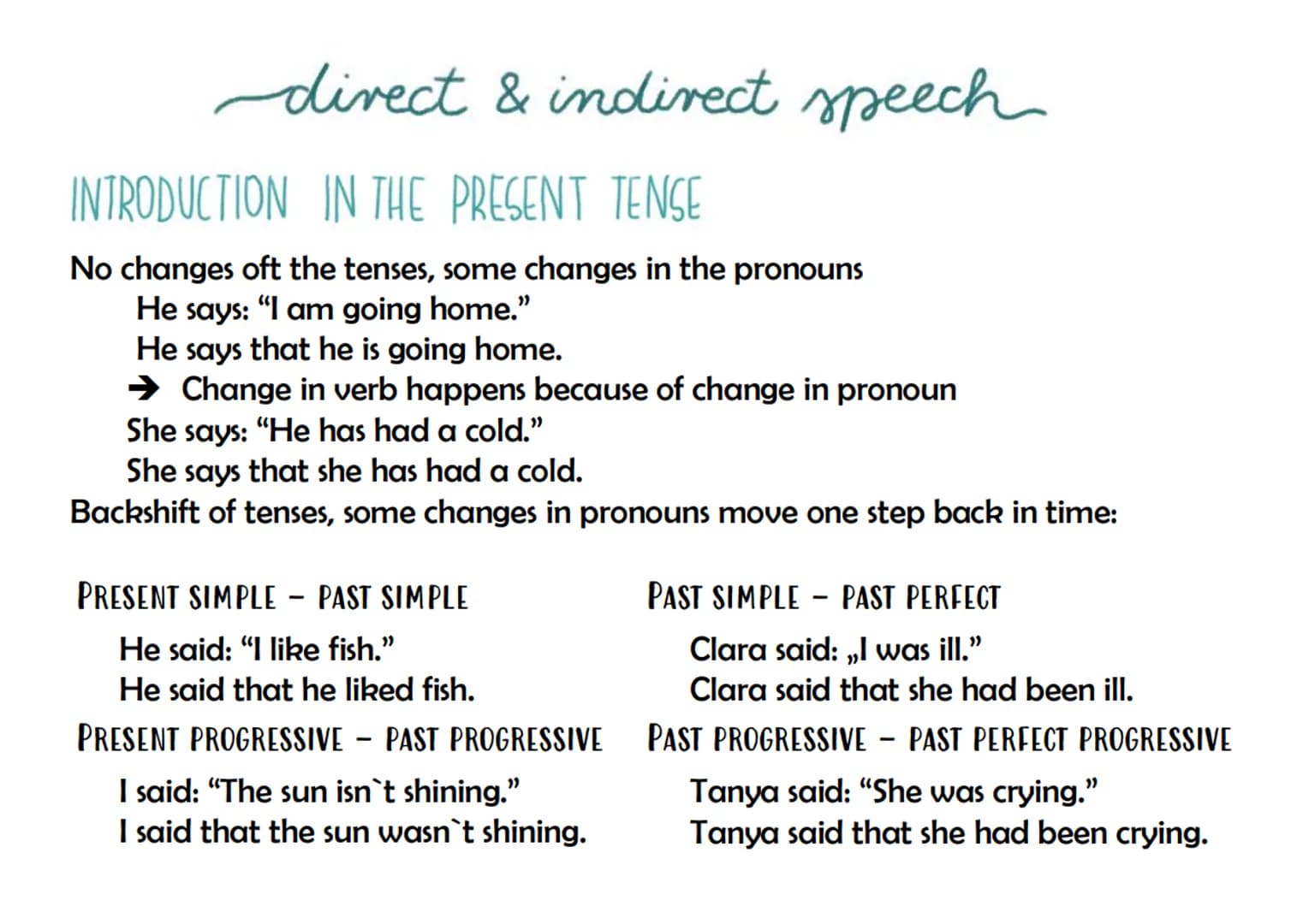 direct & indirect speech
INTRODUCTION IN THE PRESENT TENSE
No changes oft the tenses, some changes in the pronouns
He says: "I am going home