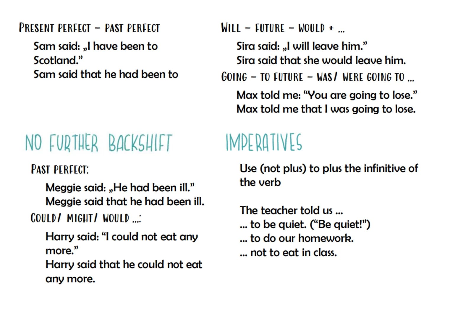 direct & indirect speech
INTRODUCTION IN THE PRESENT TENSE
No changes oft the tenses, some changes in the pronouns
He says: "I am going home