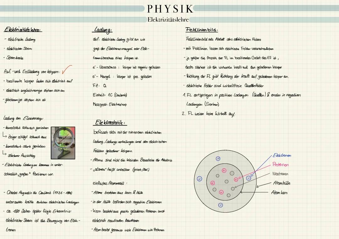 Class 8 Electricity Summary: Easy Physics with PDFs & Fun Exercises