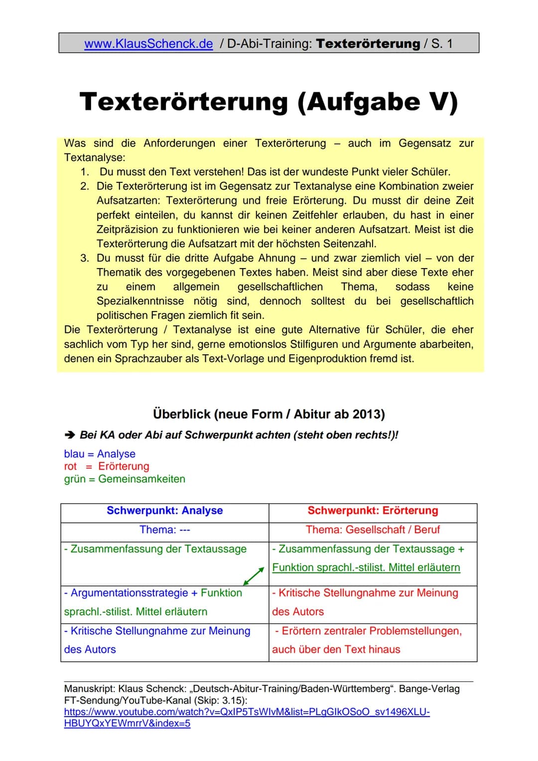 www.KlausSchenck.de / D-Abi-Training: Texterörterung / S. 1
Texterörterung (Aufgabe V)
Was sind die Anforderungen einer Texterörterung auch 