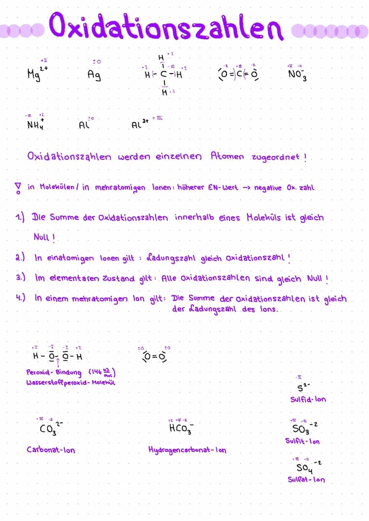 Know Oxidationszahlen thumbnail