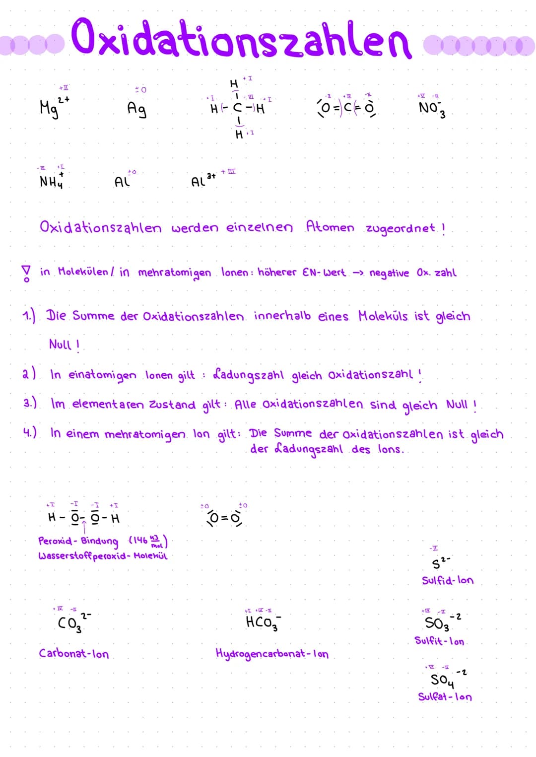 000 Oxidationszahlen
2+
Mg²
- 11.
NH
+0
Ag
+0
AL
CO₂
Carbonat-lon
AL
-I -I
H- 0-0-H
↑
Peroxid-Bindung (1464)
Wasserstoffperoxid- Molekül
I.
