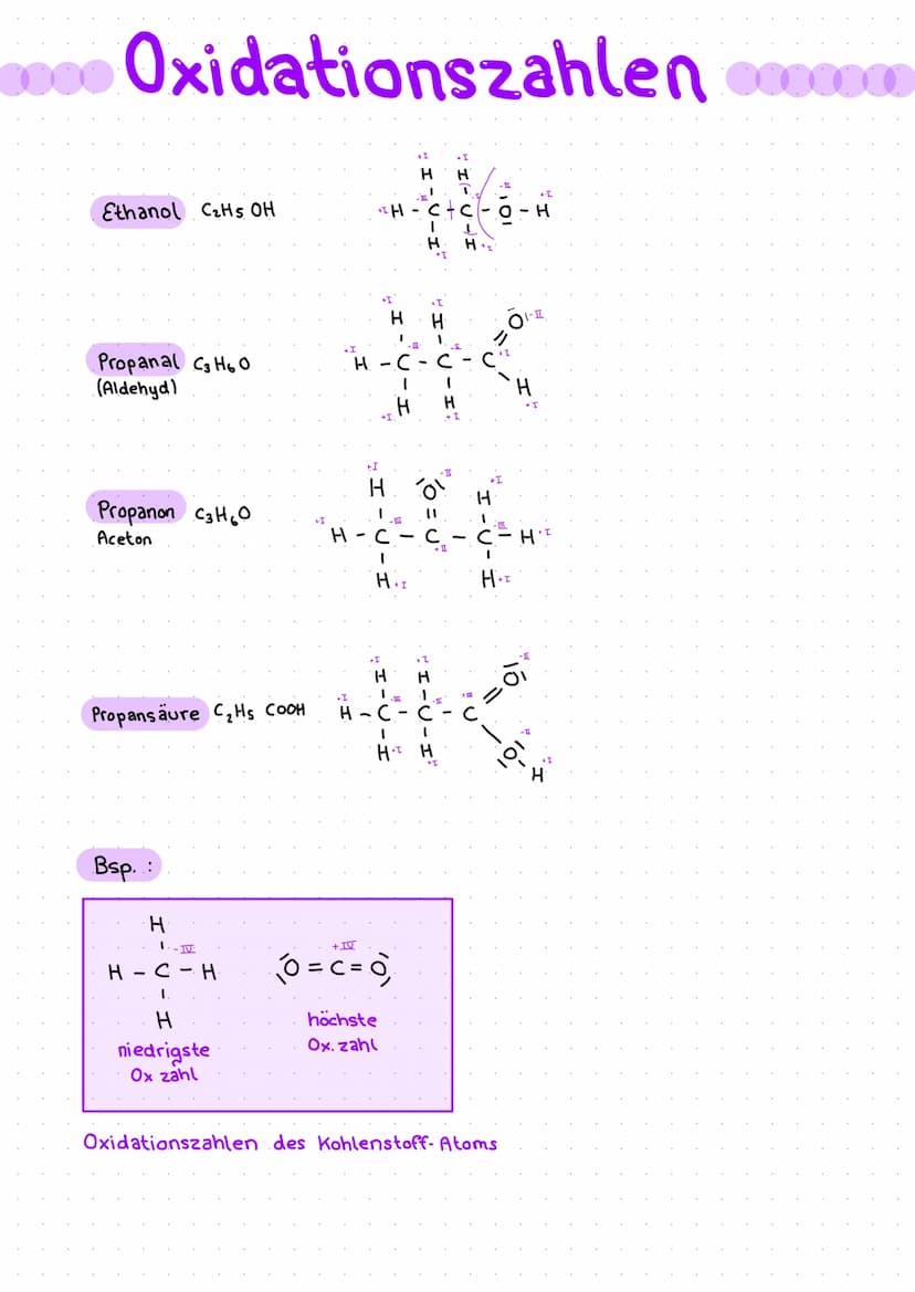 000 Oxidationszahlen
2+
Mg²
- 11.
NH
+0
Ag
+0
AL
CO₂
Carbonat-lon
AL
-I -I
H- 0-0-H
↑
Peroxid-Bindung (1464)
Wasserstoffperoxid- Molekül
I.
